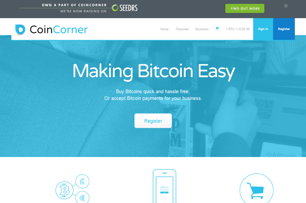 coincorner user experience review